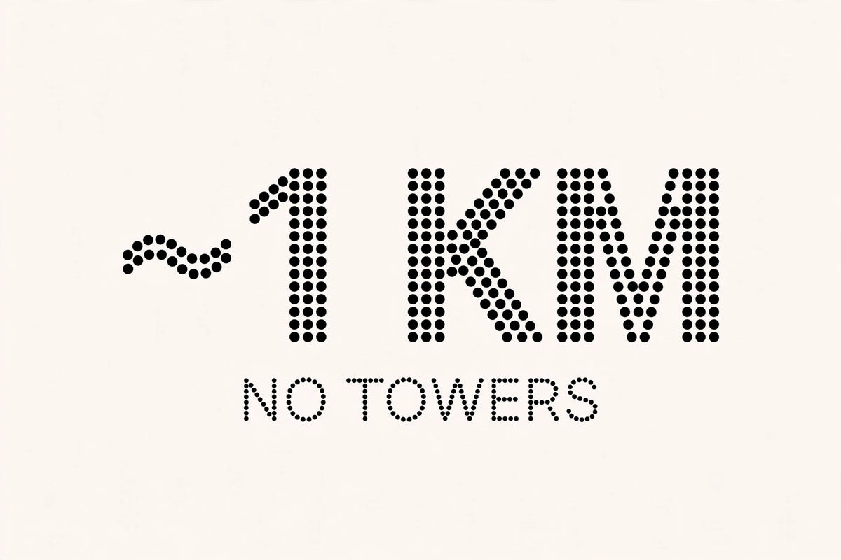 Dot-matrix text reading ~1 KM, no towers, on a light background